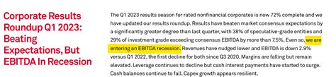 breitling ebitda|S&P Global Ratings.